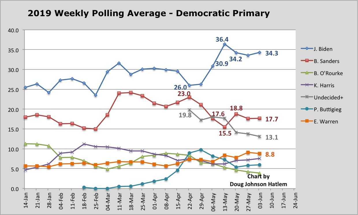 19CE986F-5694-4A27-AB42-38574B8C5572_zps