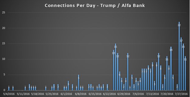 2875E9D0-E5D4-42FD-80C9-31BE881CD2DA_zps