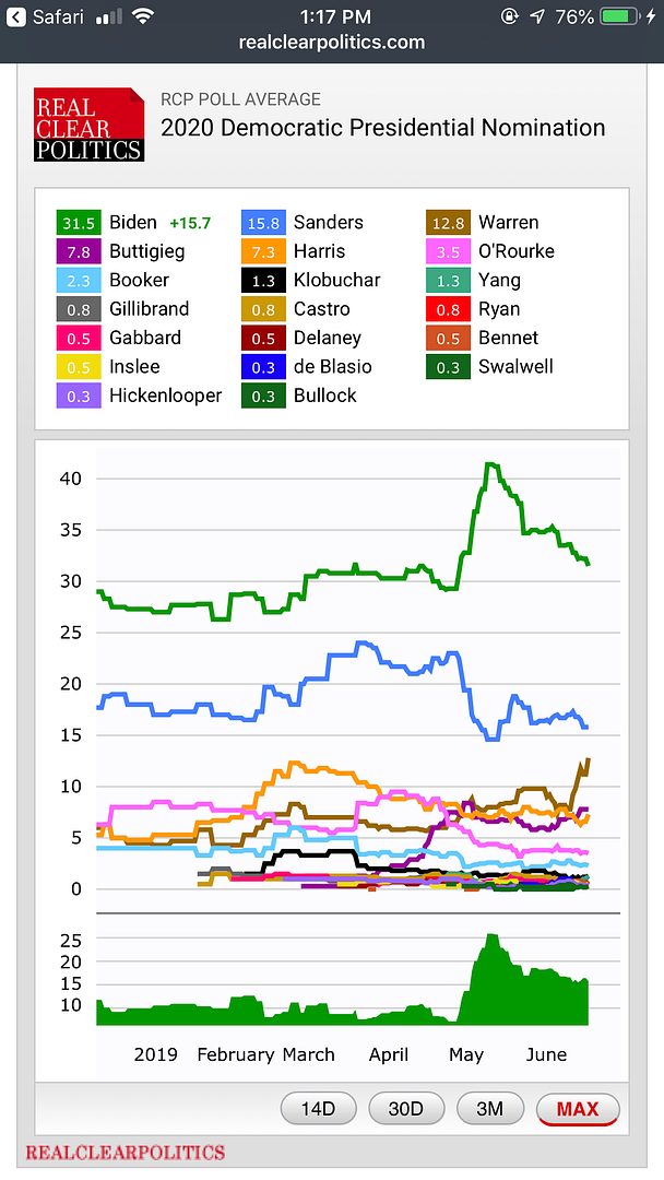 40322443-F6C0-4D54-9713-0221F71734F4_zps