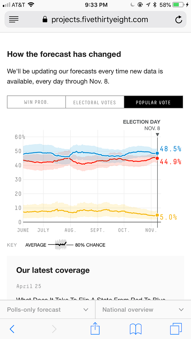 6191DD59-E200-4D36-B3C8-5E972633DA23_zps
