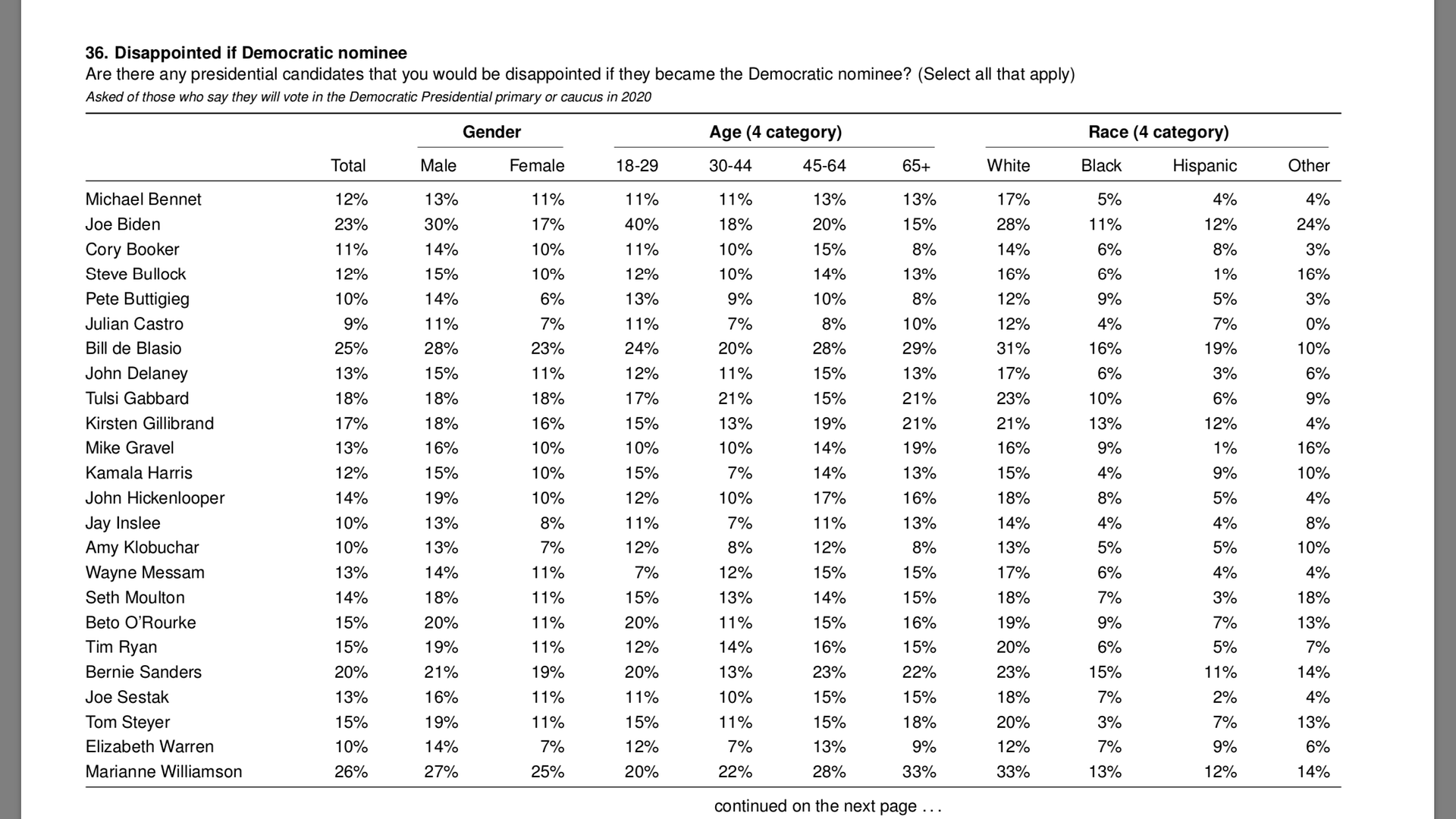 63F41F50-2684-4AE3-89A6-14D1C6D19649_zps