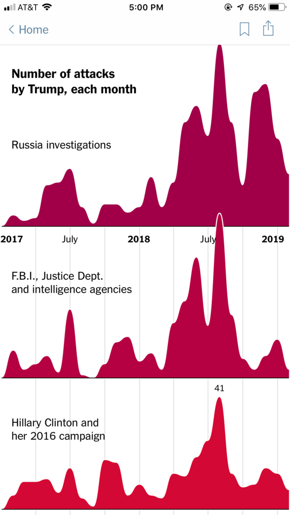787D5FCA-D7B4-4F7C-87C9-05867A3794A6_zps