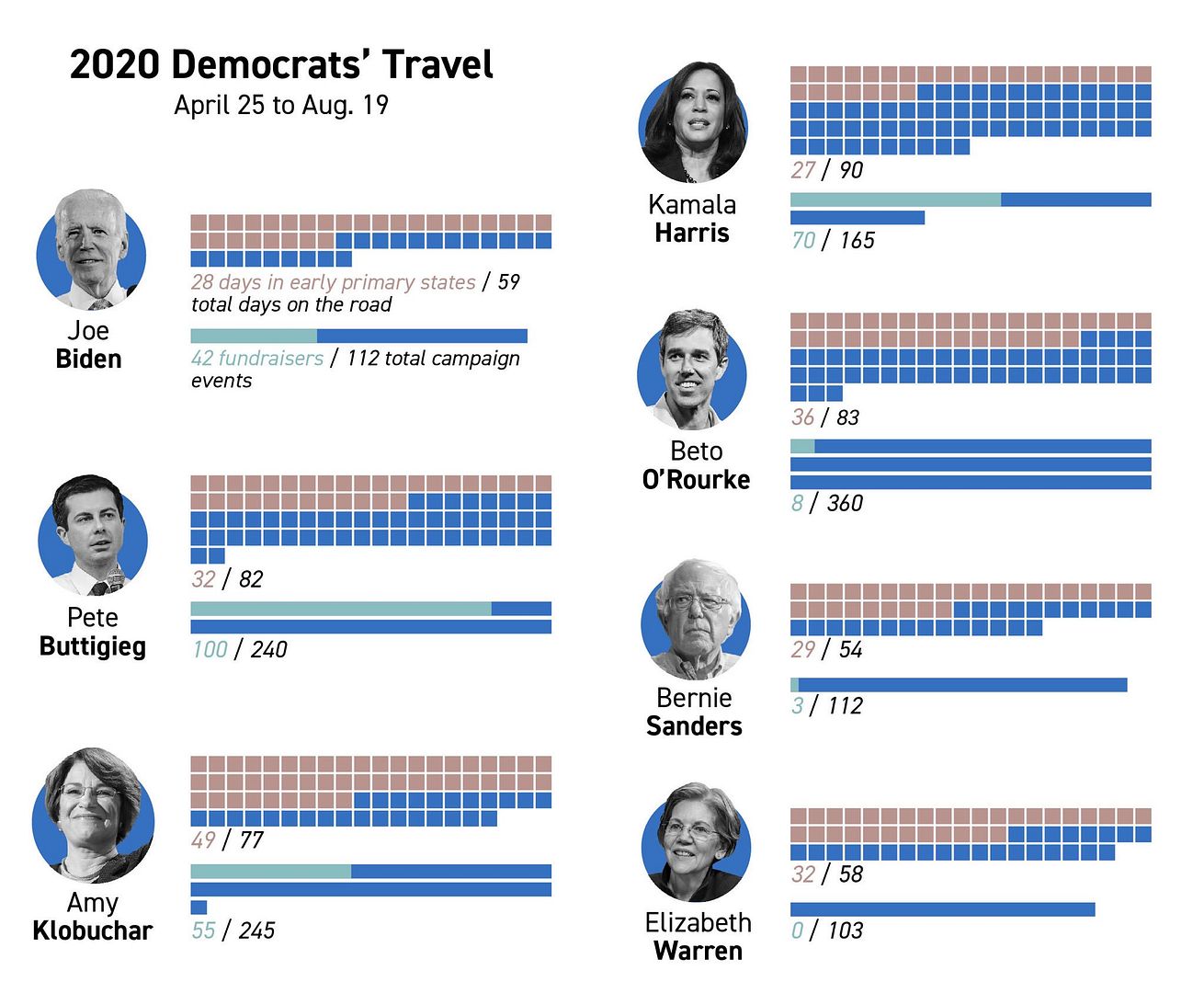 BB1B70BC-4A6E-4D89-9C55-E9EDCB2EB49E_zps