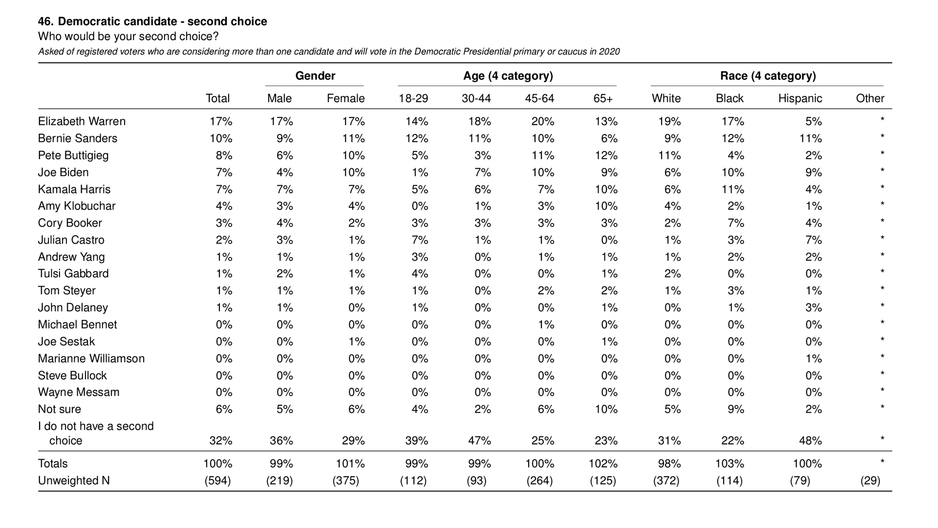 36EB2003-CBF1-4E53-A57B-C603EB47FA1E_zps
