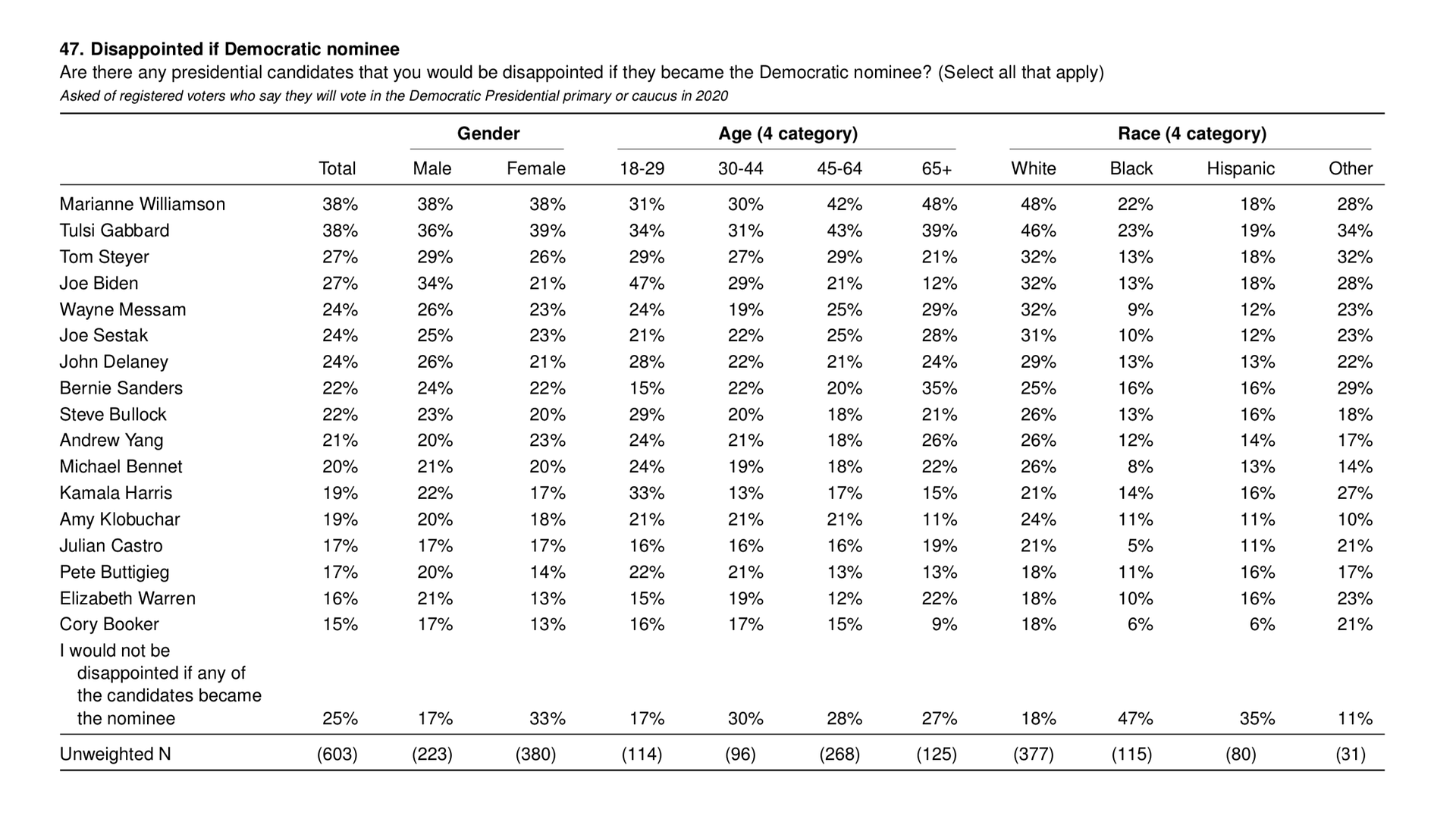 4C6E3F4A-B30E-4970-8251-2A442635B8E2_zps