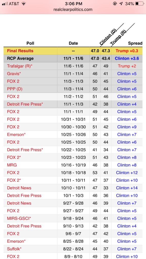 A0C46BCF-CEDD-4572-AAA4-AC2F692DC02A_zps