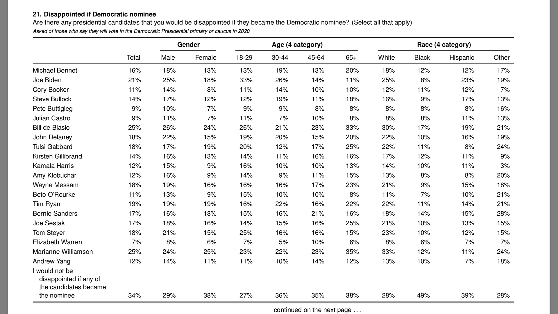 DDF8FF21-CEE4-4EF6-9134-2B23D9E8CDDE_zps