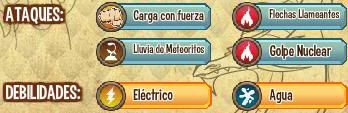 todos todos