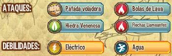 todos todos