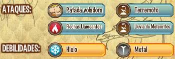 evoluciones evoluciones