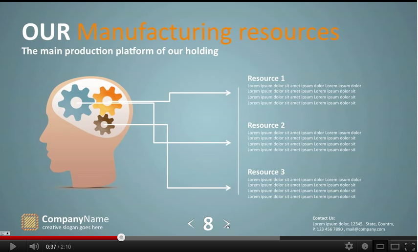 "Business Standards: Corporate Presentation" - 1