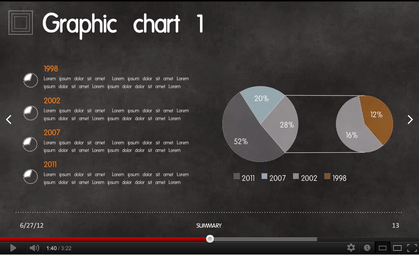 Business Standards: Grunge Corporate Presentation - 1