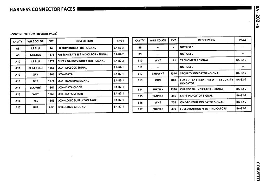 87 Chevy Truck Fuse Box Wiring Diagram Networks